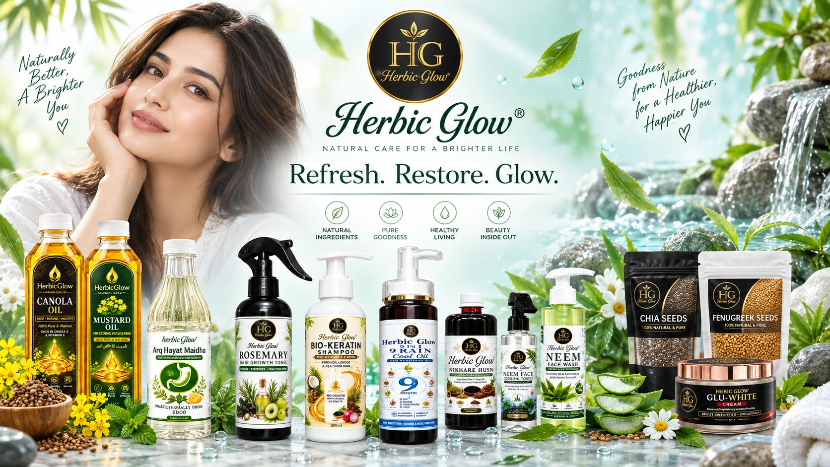 Skin Care For Dry Skin