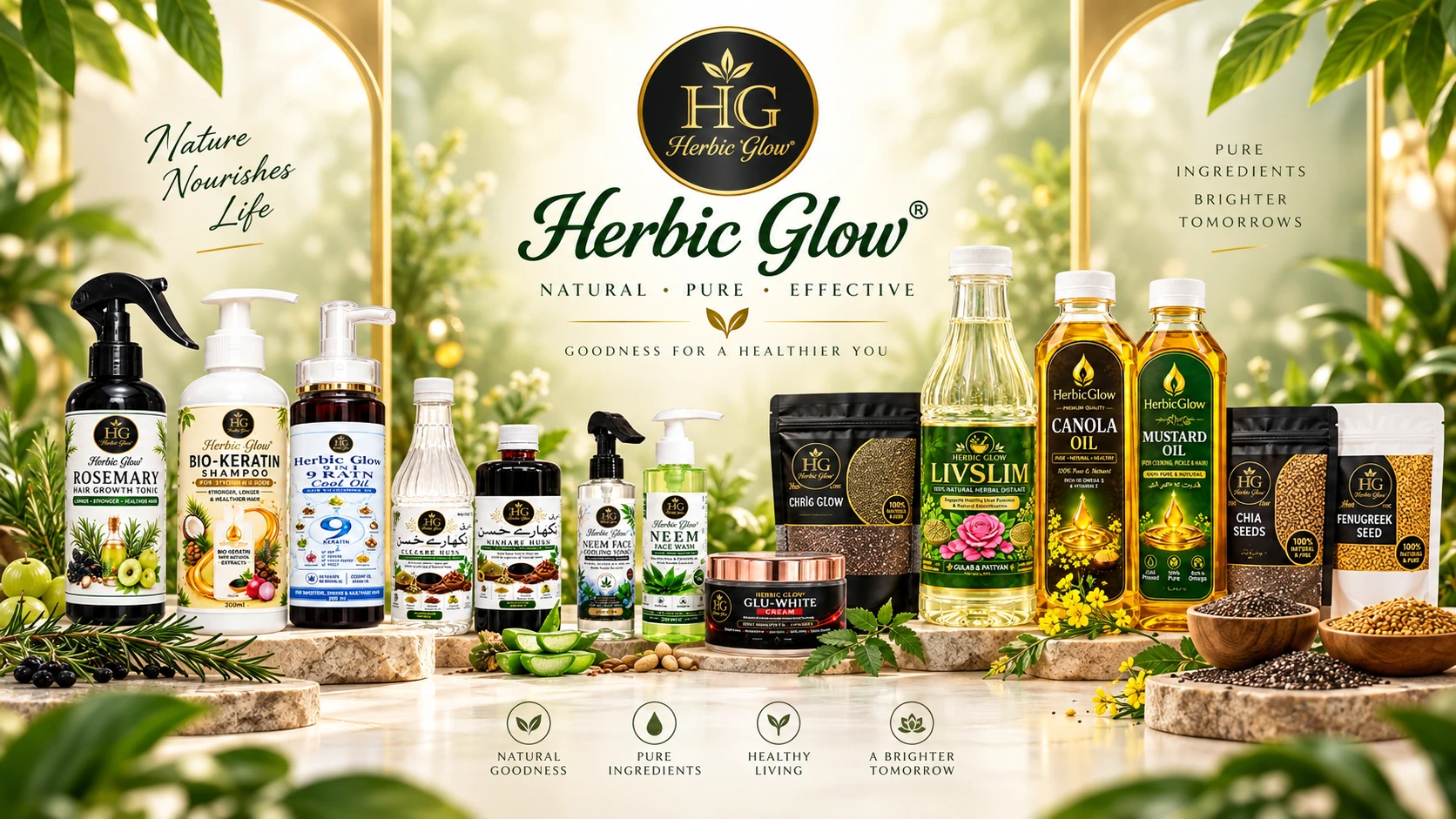Best Skin Care Explained